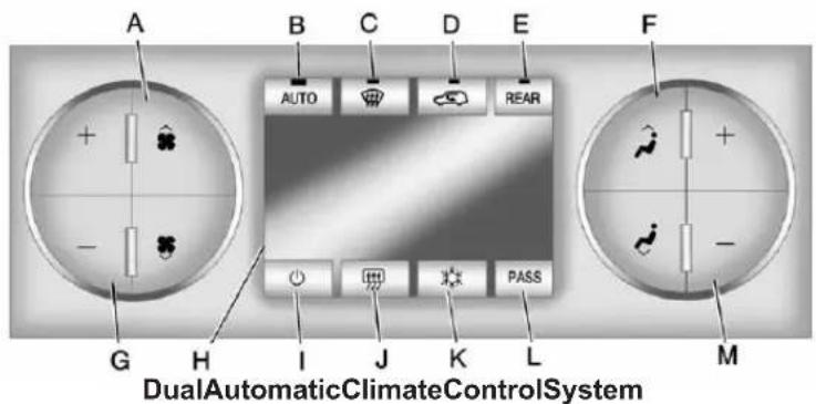 CHEVROLET Tahoe Hyrbid (2012) - ClimateControls - 2