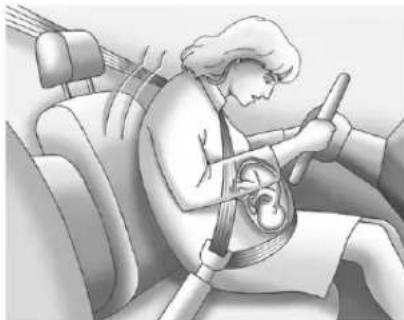 CHEVROLET Tahoe Hyrbid (2012) - SafetyBeltUseDuring Pregnancy - 1