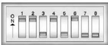 CHEVROLET Tahoe Hyrbid (2012) - ProgrammingUniversalHome Remote—FixedCode - 2