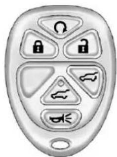 CHEVROLET Tahoe Hyrbid (2012) - RemoteKeylessEntry (RKE)SystemOperation - 2