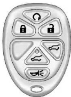 CHEVROLET Tahoe Hyrbid (2012) - RemoteKeylessEntry (RKE)System - 1