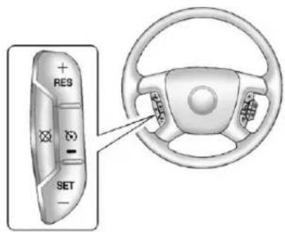 CHEVROLET Tahoe Hyrbid (2012) - WARNING - 1
