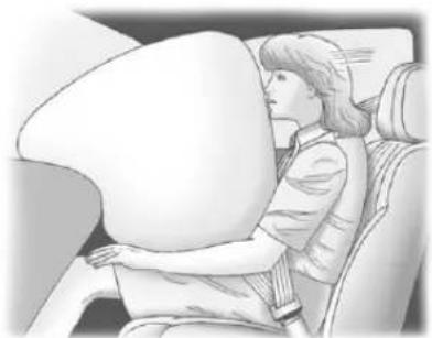 CHEVROLET Tahoe Hyrbid (2012) - WARNING - 3