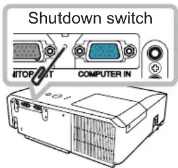 Shutdown switch BITOP/INT COMPUTER IN