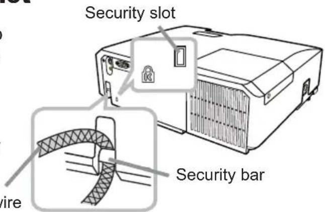 Security slot Wire Security bar