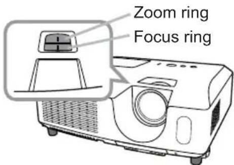 Zoom ring Focus ring
