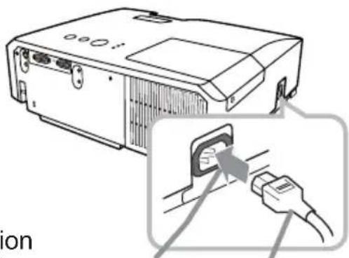HITACHI CP-RX80EF - Connecting power supply - 1