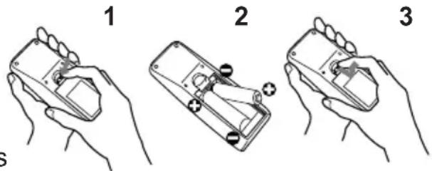 Illustration showing three-step instructions for using a handheld device, labeled 1, 2, and 3.
