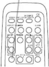 VIDEO ASPECTS IN SOURCE BEANS ASPECTS SLANK MOOF- FREEZE PACS VOLUME ON DOWN DOCK OFF AVOCATION AVICATION MUST