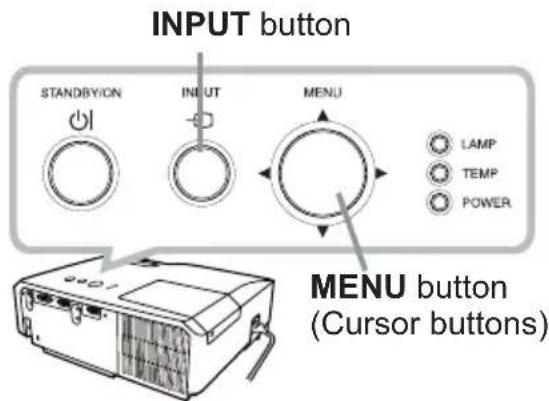 INPUT button STANDBY/ON INPUT MENU LAMP TEMP POWER MENU button (Cursor buttons)