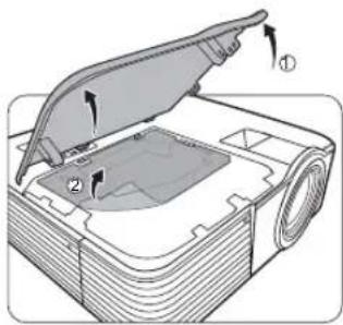 Technical diagram of a projector with labeled parts and directional arrows indicating components