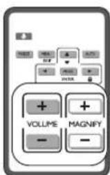 VOLUME MAGNIFY