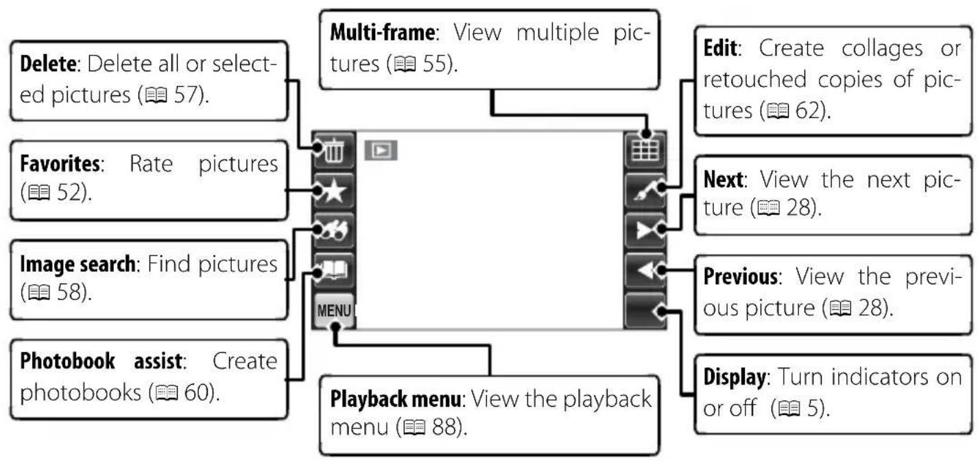 FUJIFILM FinePix Z909EXR - ■ Playback - 1
