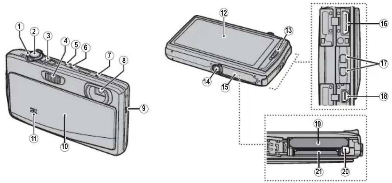 FUJIFILM FinePix Z909EXR - Parts of the Camera - 1