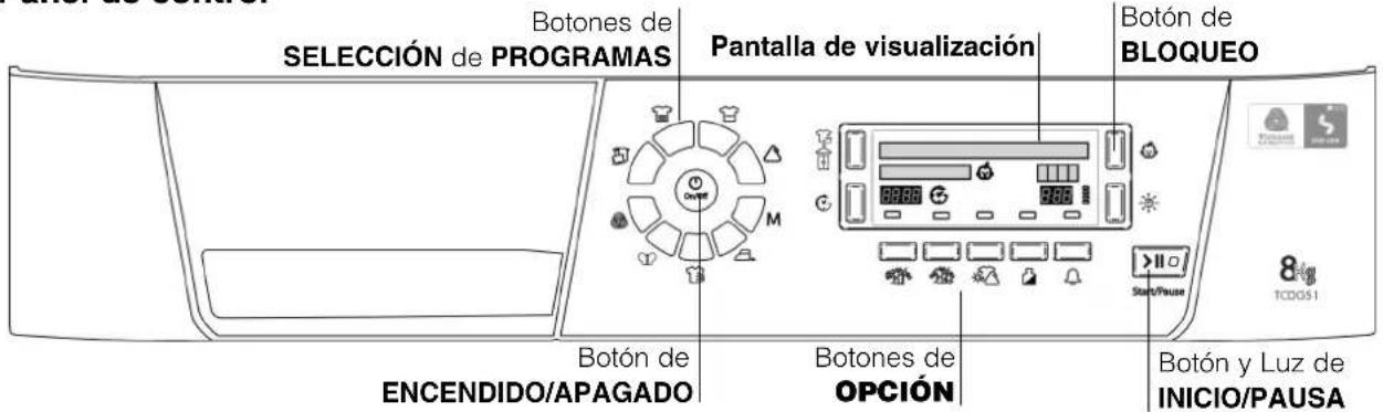 Botones de SELECCIÓN de PROGRAMAS Pantalla de visualización Botón de BLOQUEO Botón de ENCENDIDO/APAGADO Botones de OPCIÓN Botón y Luz de INICIO/PAUSA
