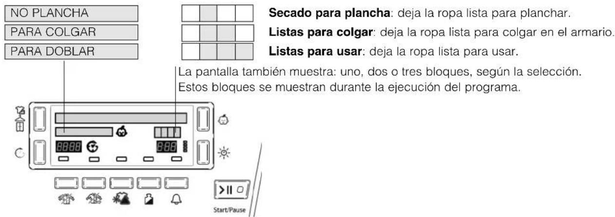 NO PLANCHA PARA COLGAR PARA DOBLAR Secado para plancha: deja la ropa lista para planchar. Listas para colgar: deja la ropa lista para colgar en el armario. Listas para usar: deja la ropa lista para usar. La pantalla también muestra: uno, dos o tres bloques, según la selección. Estos bloques se muestran durante la ejecución del programa.