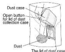HITACHI CVSF8BS - Put the dust case into a big vinyl bag, and press the open button in the bag. - 1
