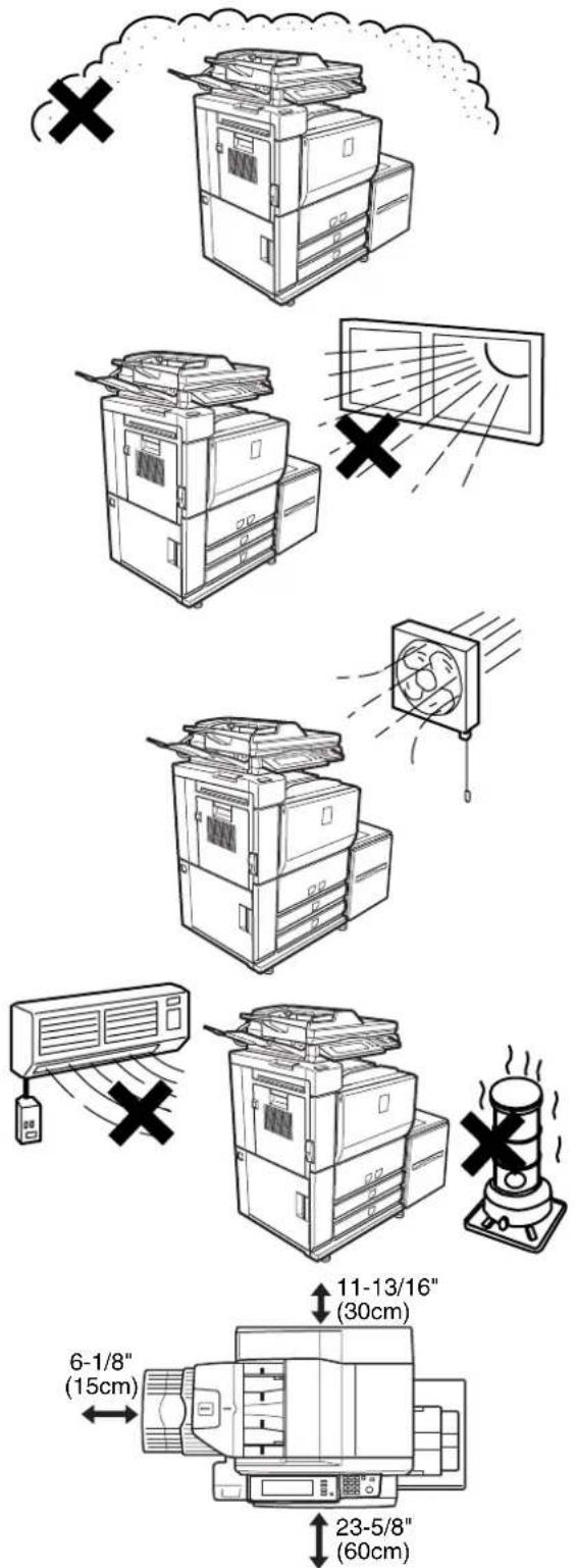 SHARP MX-M550U - INSTALLATION REQUIREMENTS - 1