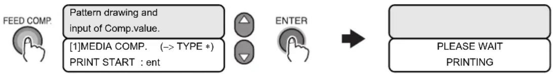 Mimaki JV5-130S - Press the [FEED COMP.] key, select a Type using the [▲] or [▼] key, and press the [ENTER] key. - 1