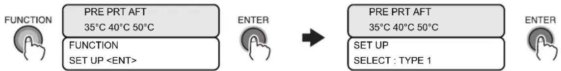 Mimaki JV5-130S - Select [SET UP] using the [FUNCTION] key and press the [ENTER] key. - 1
