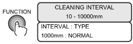 Mimaki JV5-130S - Press the [FUNCTION] key. - 1