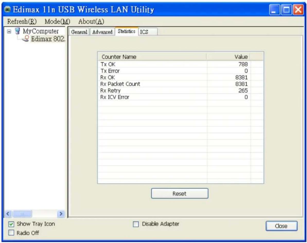 Edimax EW-7612HPn - AP Statistics - 1