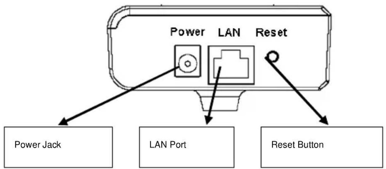 Gembird CAM78IP - ü Reset - 1