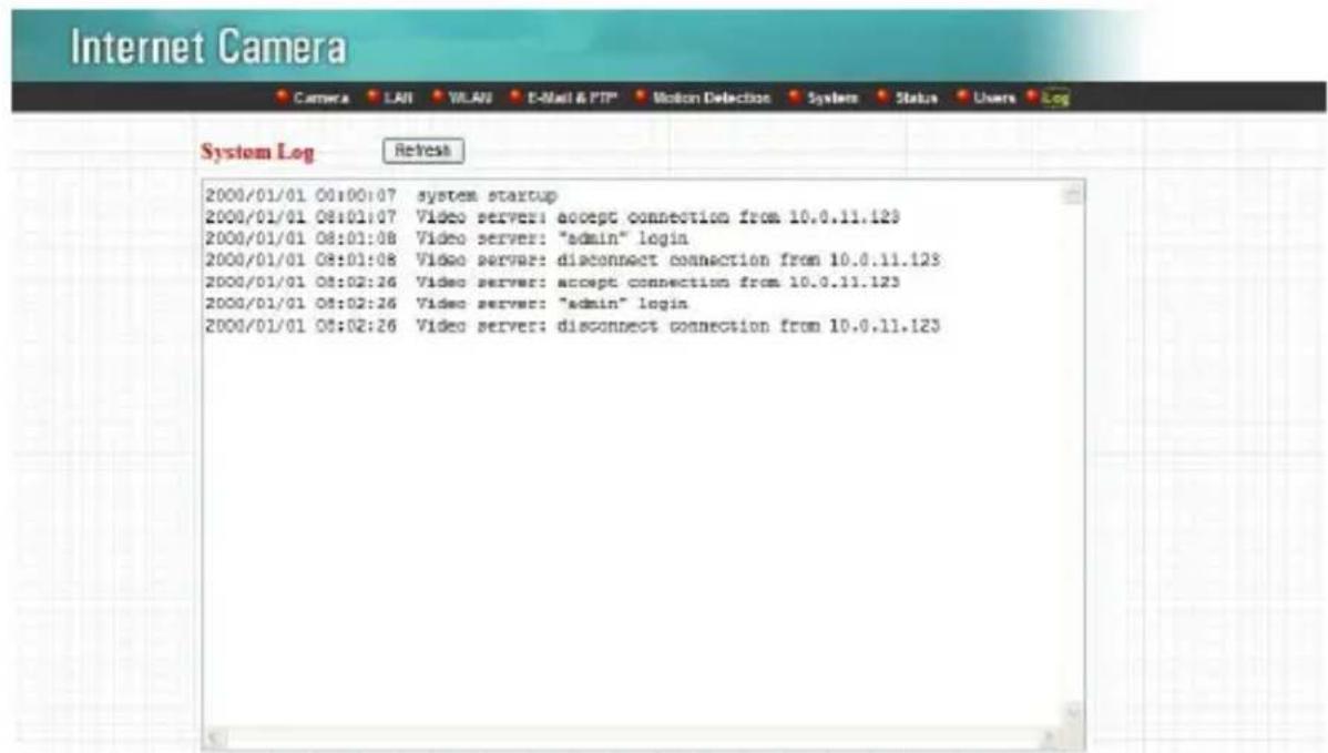 Gembird CAM78IP - Log - 1