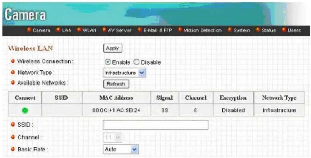 Gembird CAM78IP - Appendix B Set up WLAN step by step - 7