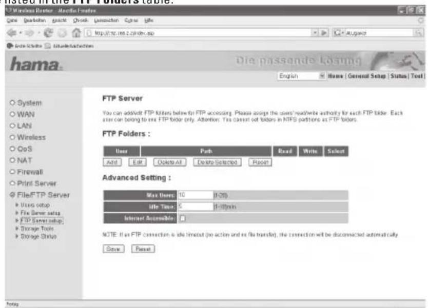 Hama Windows Server - Netflix Provider Case Searchian Update Quick Launchion Copy Info http://192.185.238/06.xp Data Science Status/Information Home English Name | General Setup | Status | Tool | FTP Server You can add/Alt FTP Filters below for FTP accessing. Please assign the users' reader/the authority for each FTP folder. Each footer can belong to one FTP folder only. Attention: This cannot set folders in MIPS partitions as FTP folders. FTP Folders : User Path Read Write Select Add Edit Delete All Delete Selected Reset Advanced Setting : Max Users: 10 H-200 Idle Times: 5 H-100min Internet Accessible: NOTE: If an FTP connection is site timeout (no action and re file transfer), the connection will be disconnected automatically. Store Reset Furling