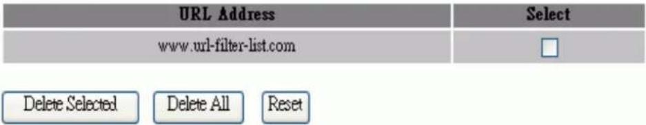 LEVELONE WAP-6200 - URL Filtering - 2