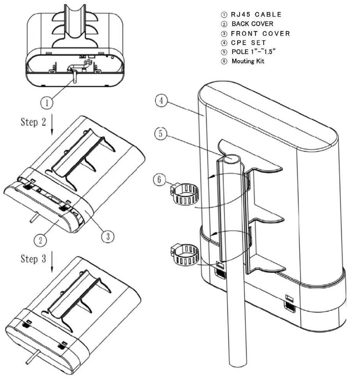 LEVELONE WAP-6200 - Hardware Installation - 1
