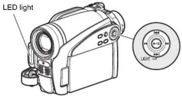 HITACHI DZ-GX5000A - Recording using LED Light (for DZ-GX5080A only) - 2