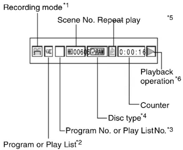 HITACHI DZ-GX5000A - When using disc: - 1
