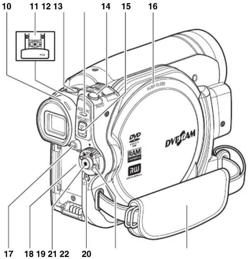 HITACHI DZ-GX5000A - Names of Parts - 2