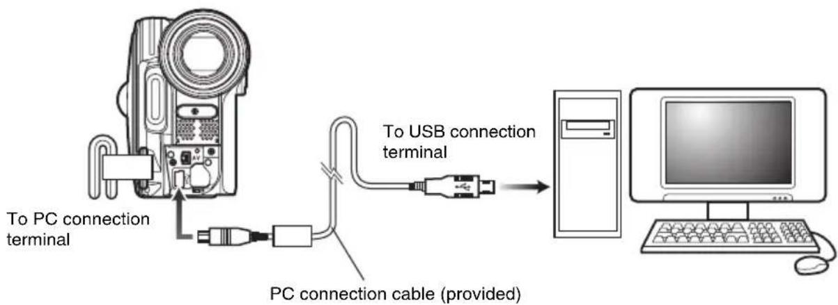 HITACHI DZ-GX5000A - Connecting to PC via PC Connection Cable - 1