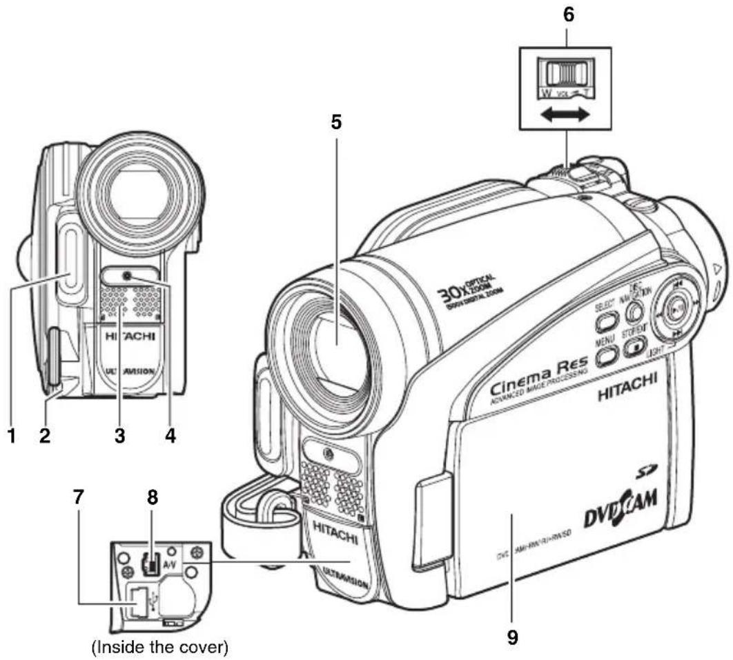 HITACHI DZ-GX5000A - Names of Parts - 1