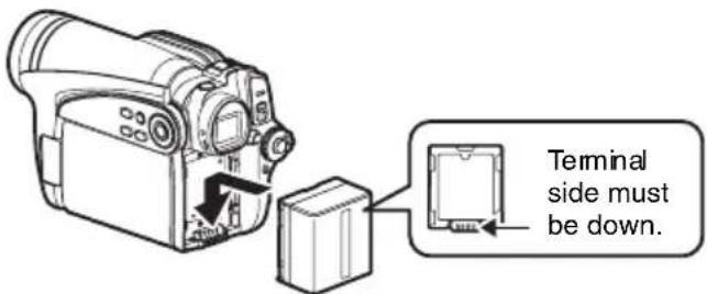 HITACHI DZ-GX5000A - ATTACHING BATTERY TO DVD VIDEO CAMERA/RECORDER - 1