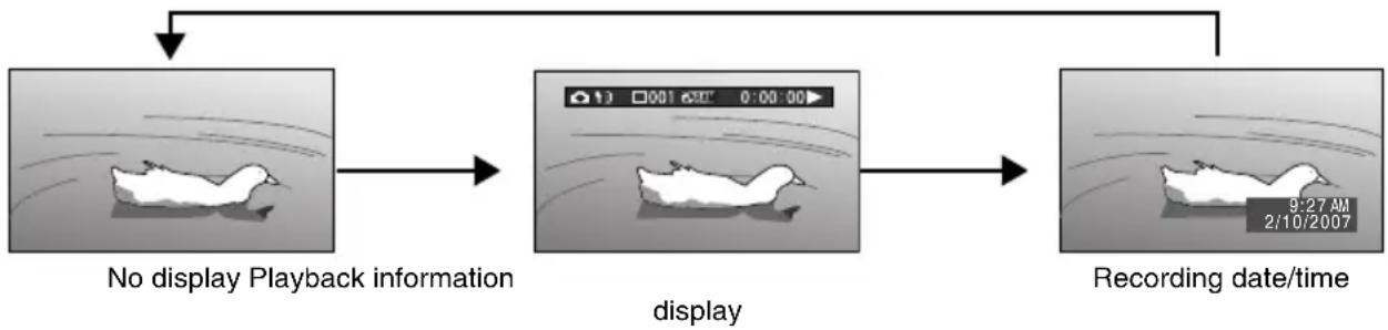 HITACHI DZ-GX5000A - INFORMATION DISPLAY DURING PLAYBACK - 1