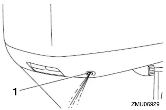 YAMAHA LFF225 - NOTICE - 1