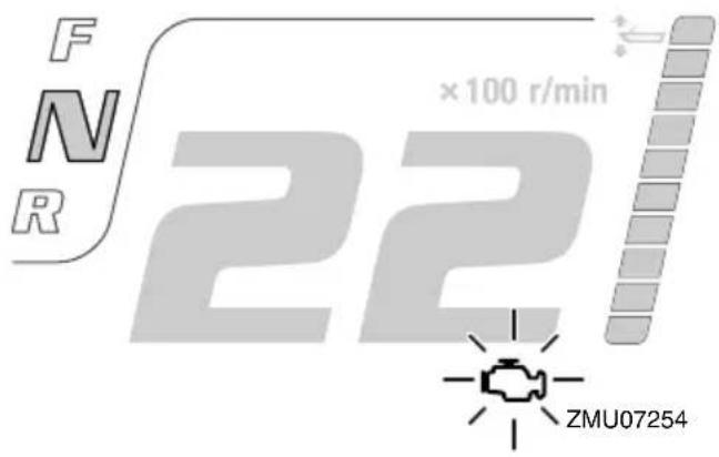 YAMAHA LFF225 - Engine trouble alert - 2