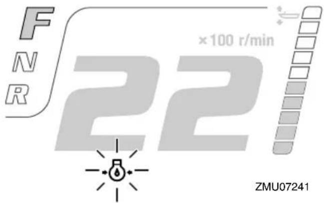 YAMAHA LFF225 - Instruments and indicators - 4