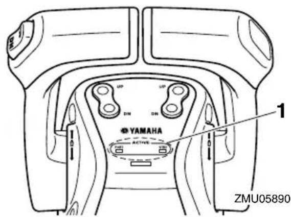 YAMAHA LFF225 - Digital electronic control-active indicator - 2