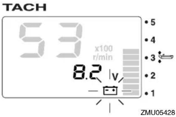 YAMAHA LFF225 - Low battery voltage-alert - 2