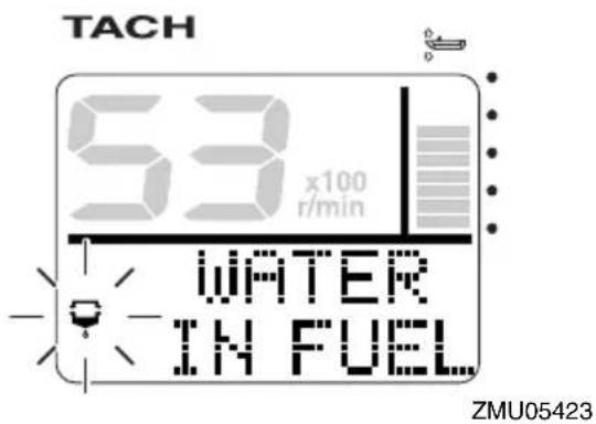 YAMAHA LFF225 - Overheat alert - 2