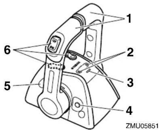 YAMAHA LFF225 - Digital Electronic Control box - 2