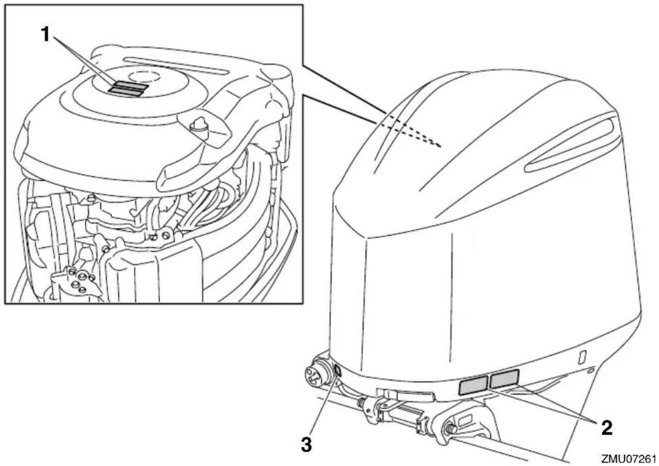 YAMAHA LFF225 - Warning labels - 1