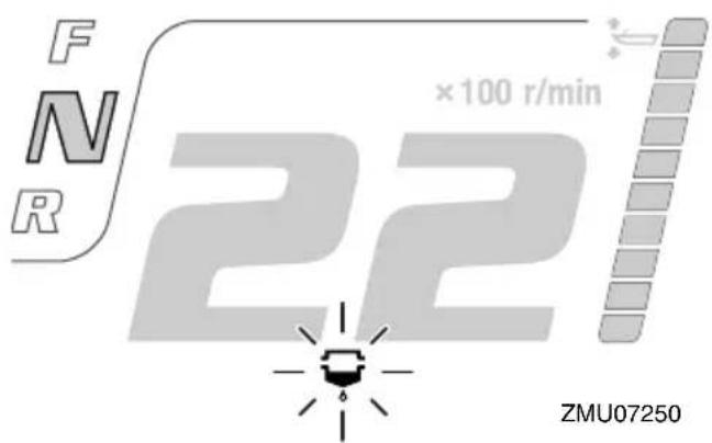 YAMAHA LFF225 - Low oil pressure-alert - 2