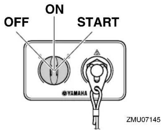 YAMAHA LFF225 - Main switch - 1