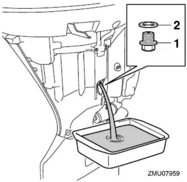 YAMAHA LFF225 - Changing the engine oil by draining the oil - 6